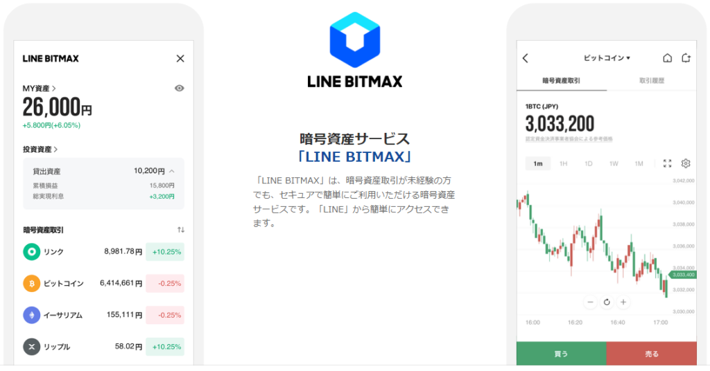LINE BITMAX